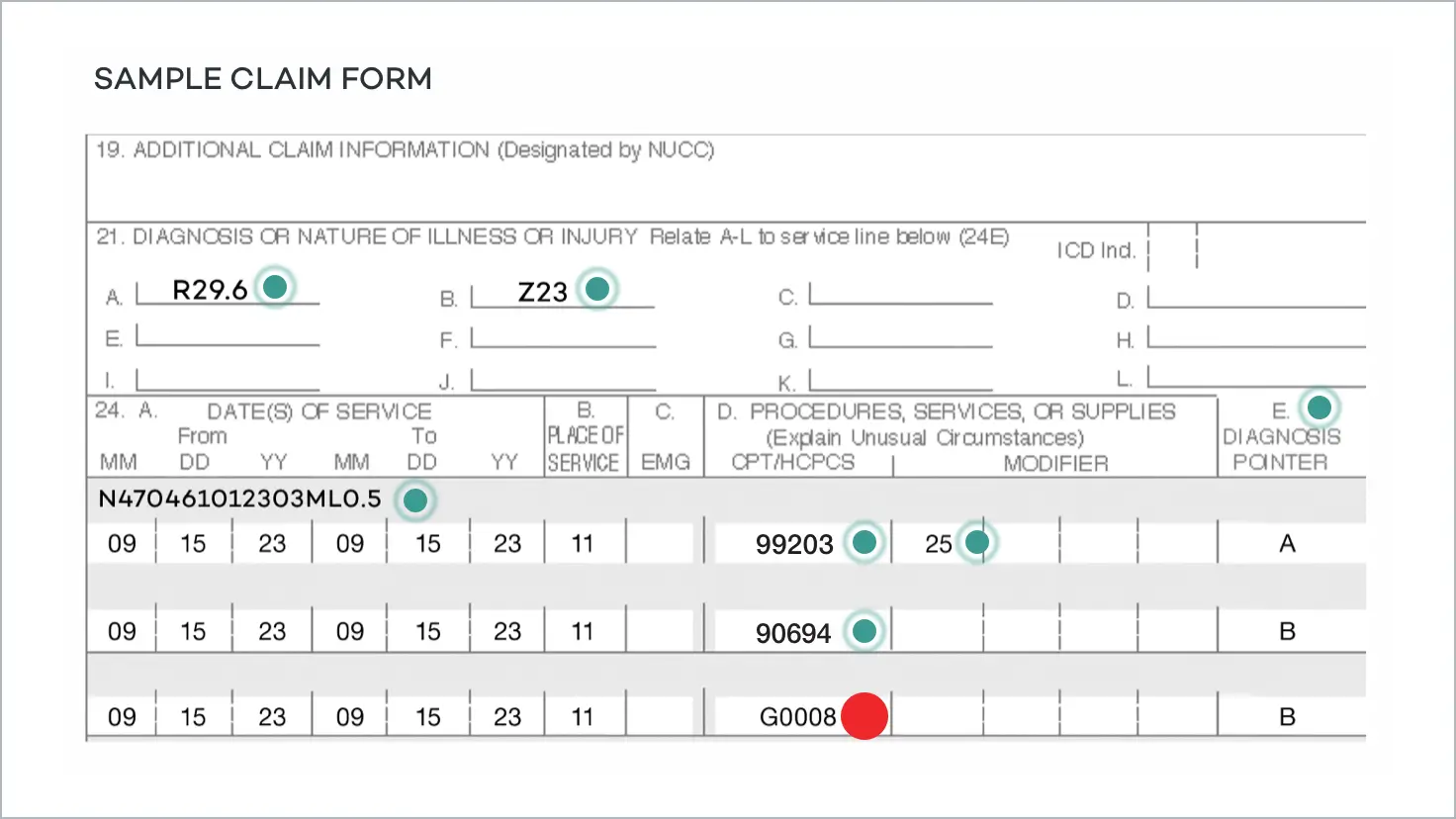 Coding and billing sample form highlighting code for vaccine administration